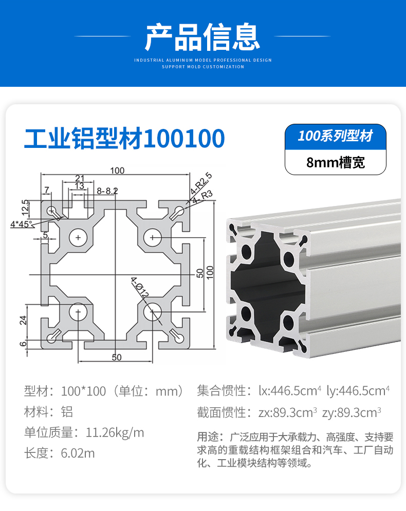 產(chǎn)品信息