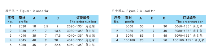 135度支架規(guī)格