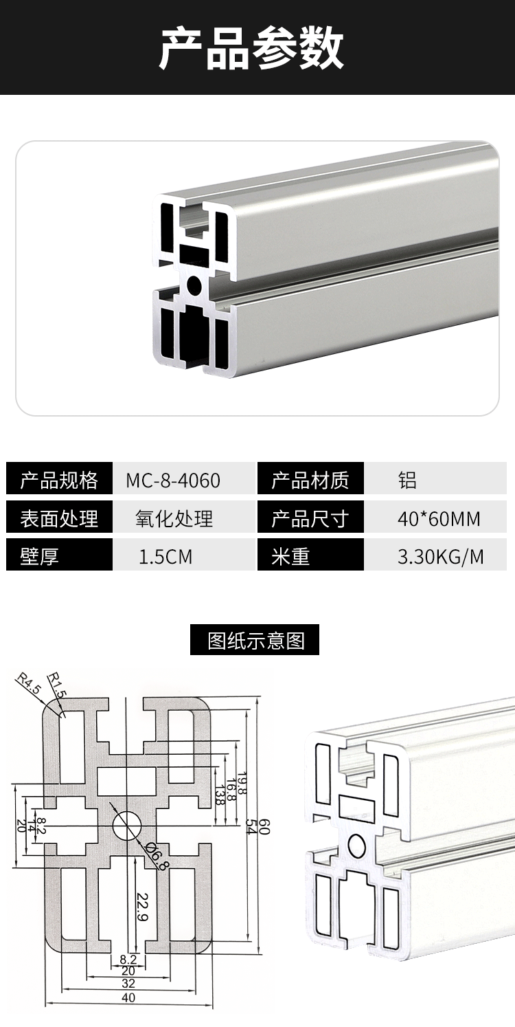 產品參數(shù)