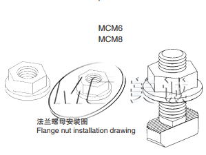 螺母