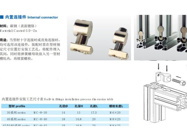 工業(yè)鋁型材的連接方式有哪些？